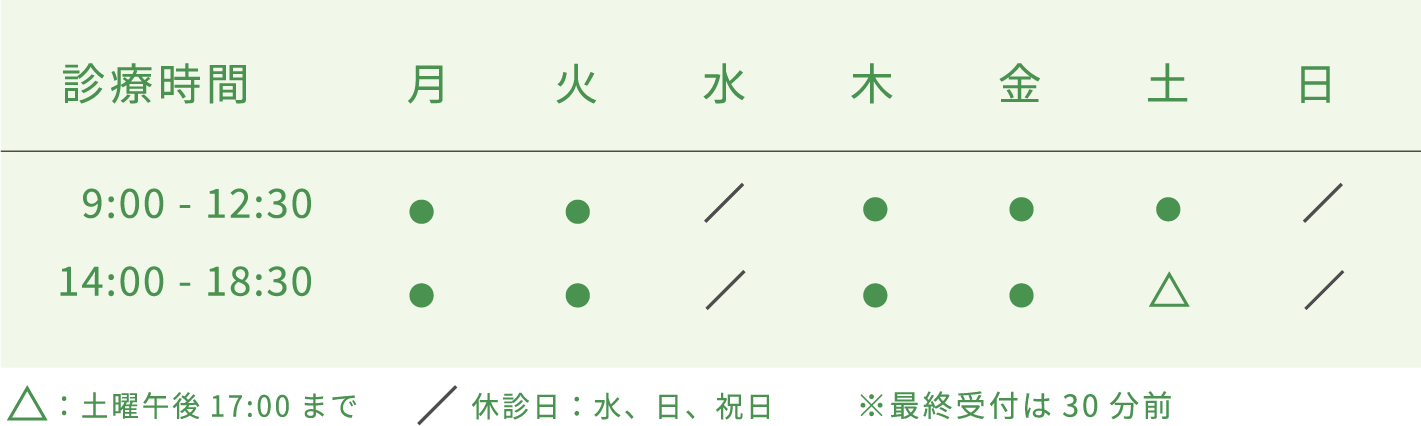 診療時間、月火木金9:00から13:00、14:00から17:30、水土9:00から12:30、日曜日祝日休診