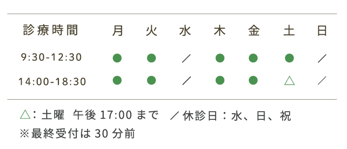 診療時間、月火木金8:30から12:30、14:30から18:30、土9:00から13:00、14:00から18:00、水曜日日曜日祝日休診