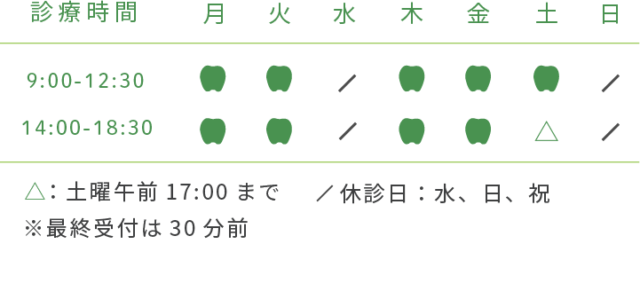 診療時間、月火木金9:00から13:00、14:00から17:30、水土9:00から12:00、休診日日祝