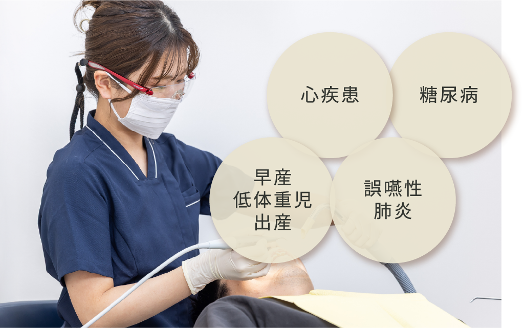 歯周病のリスクと健康への影響